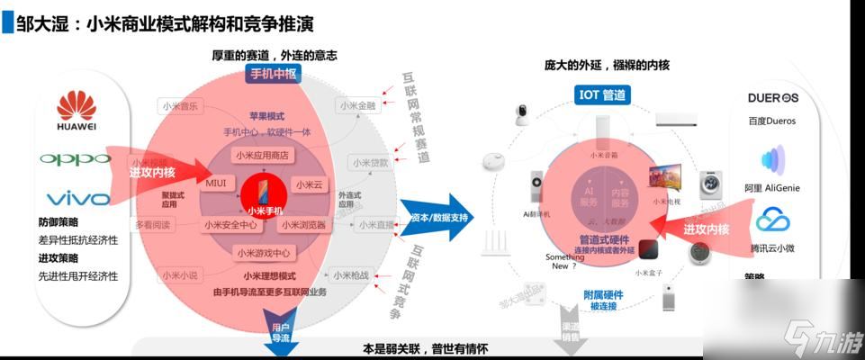 小米超神孙策技能解析——打造最强战斗机器（小米超神孙策的技能组合）