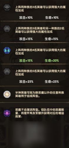 剑与远征阵营加成攻略 英雄种族队伍加成buff介绍