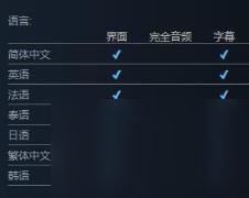 妖精的尾巴地下迷城支持语言一览