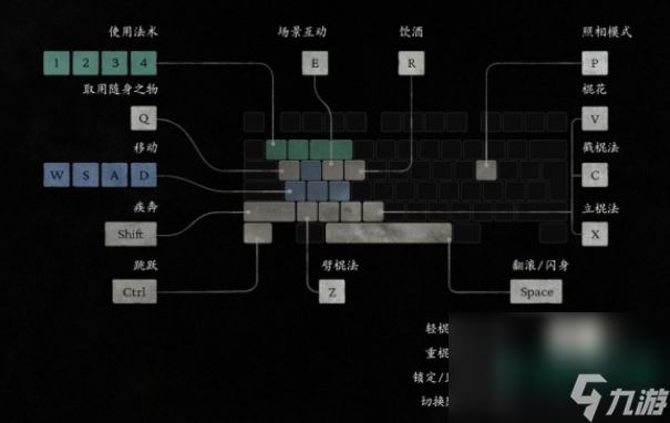 《黑神话悟空》变身方法介绍