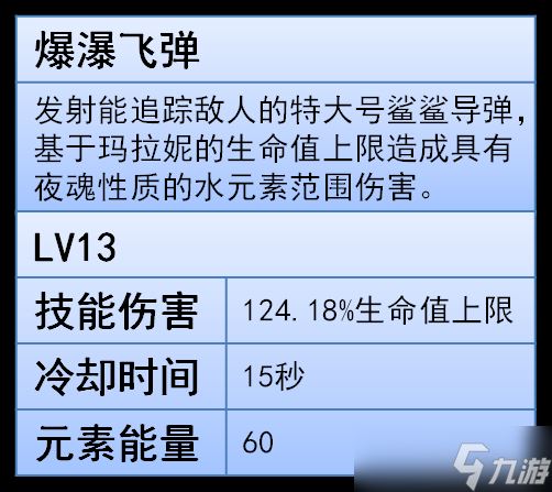 【原神】V5.0攻略 |「玛拉妮」的全面解析攻略