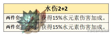 【原神】V5.0攻略 |「玛拉妮」的全面解析攻略