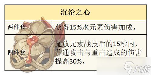 【原神】V5.0攻略 |「玛拉妮」的全面解析攻略