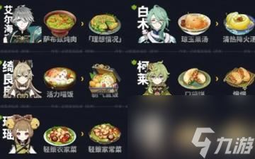 原神5.0新增食谱获取方法汇总