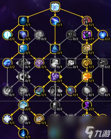 魔兽世界11.0三系法师天赋加点属性优先级推荐