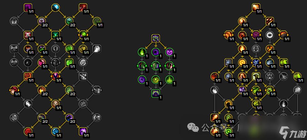 魔兽世界11.0五人本术士天赋加点推荐